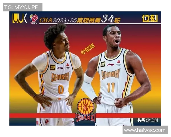 媒体人:山西签约迪亚洛支付了两笔钱 但CBA能够审查的仅是新合同 媒体人:山西签约迪亚洛支付了两笔钱 但CBA能够审查的仅是新合同